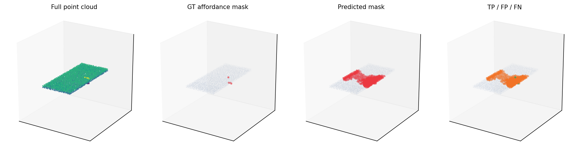 Door unlock mask visualization