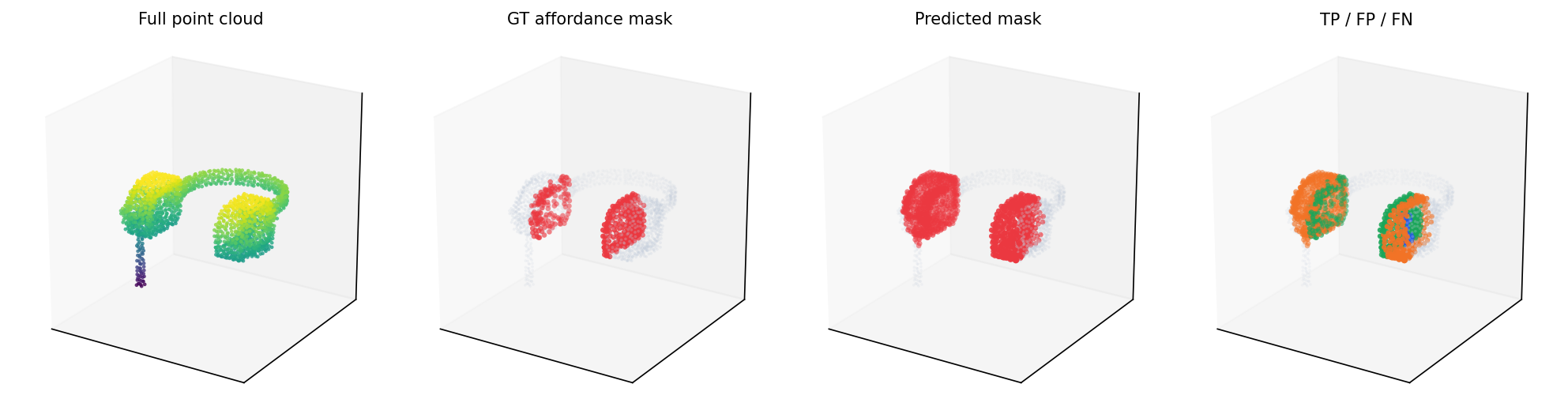 Earphone hear mask visualization