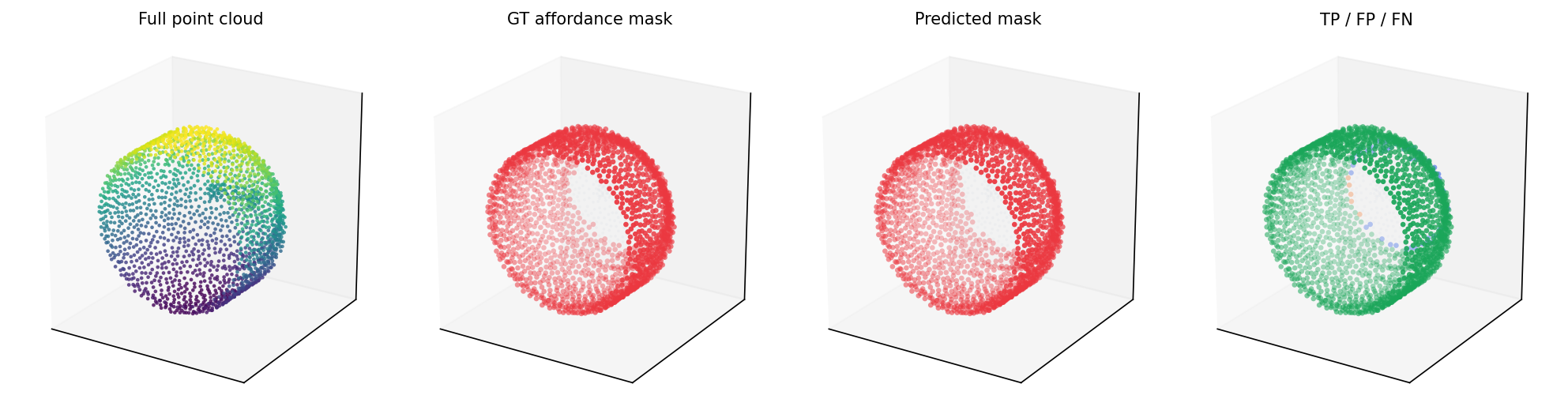Vase wrap mask visualization