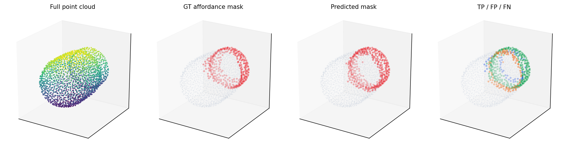 Vase pour mask visualization