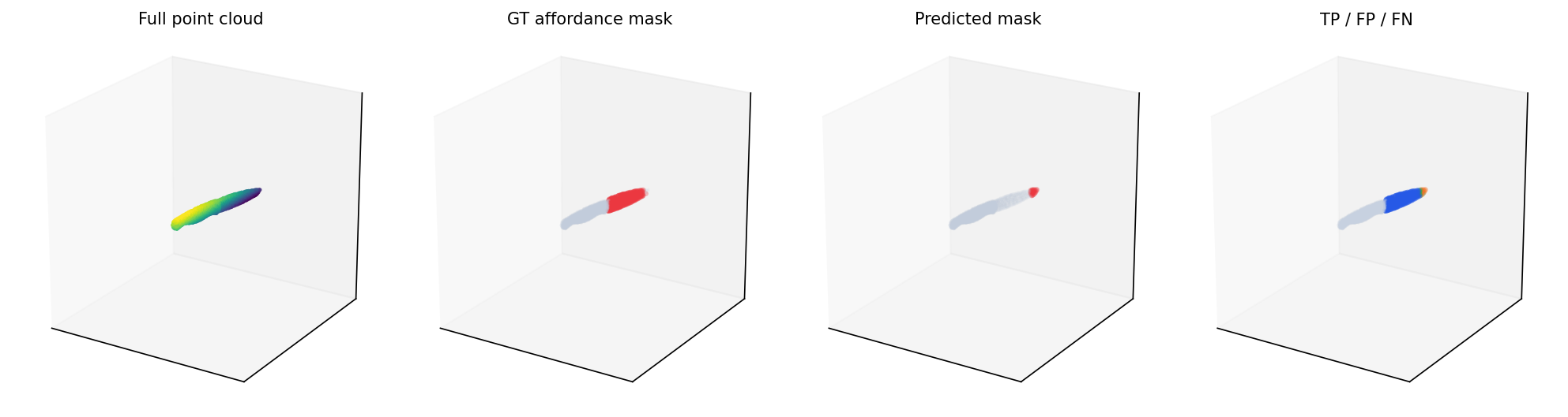 Knife slice mask visualization