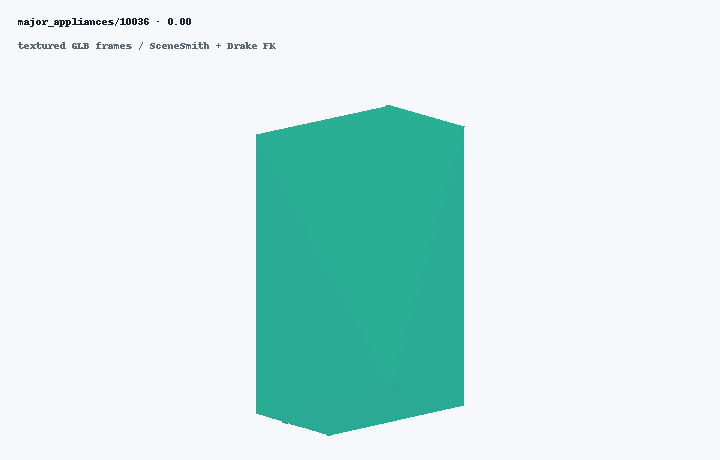 major_appliances/10036 0% state