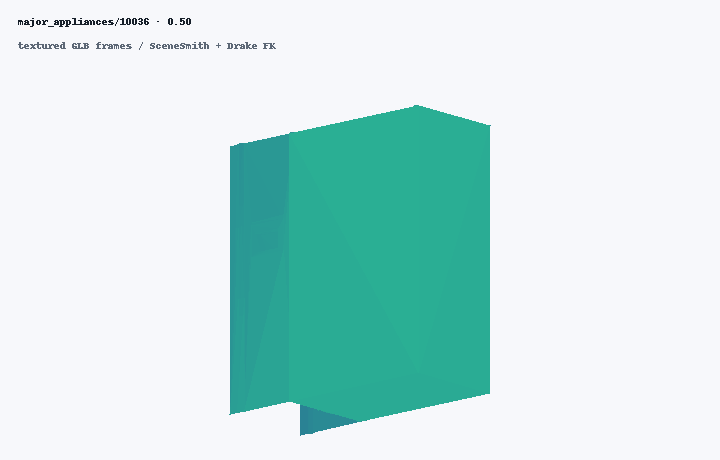 major_appliances/10036 50% state