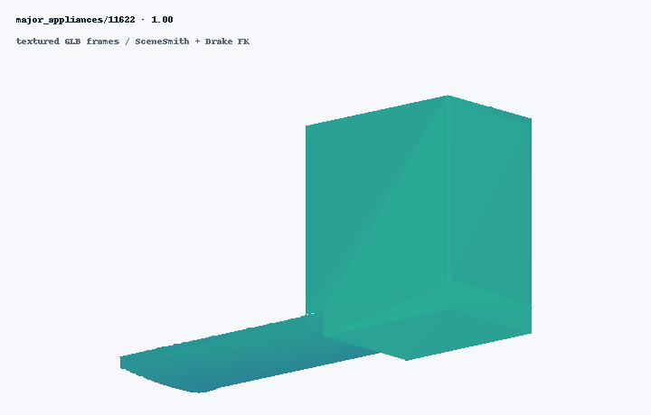 major_appliances/11622 100% state