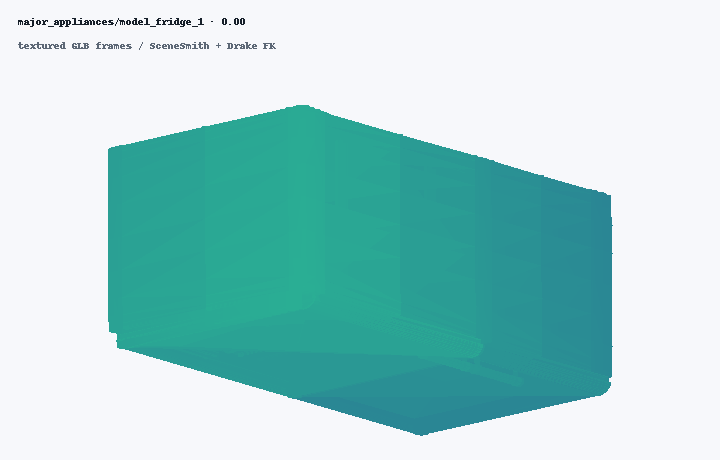 major_appliances/model_fridge_1 0% state