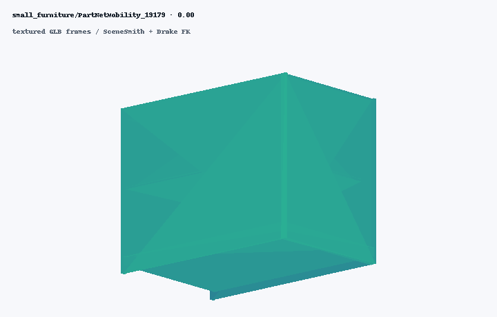 small_furniture/PartNetMobility_19179 0% state