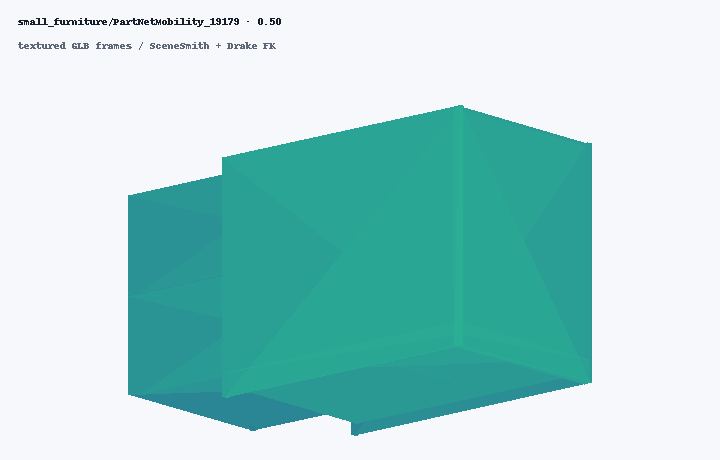 small_furniture/PartNetMobility_19179 50% state