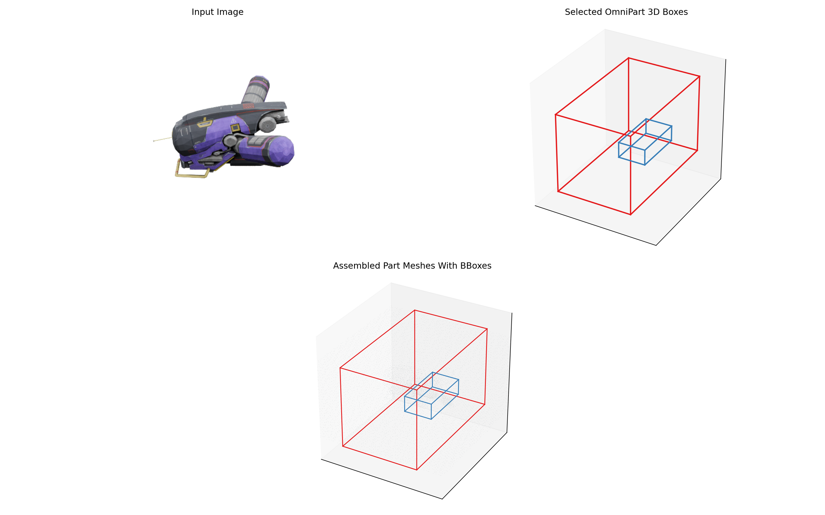 000ec112ae7f4a8a93f847ccfd4031be - aspect mismatch audit Original isotropic assembly overview
