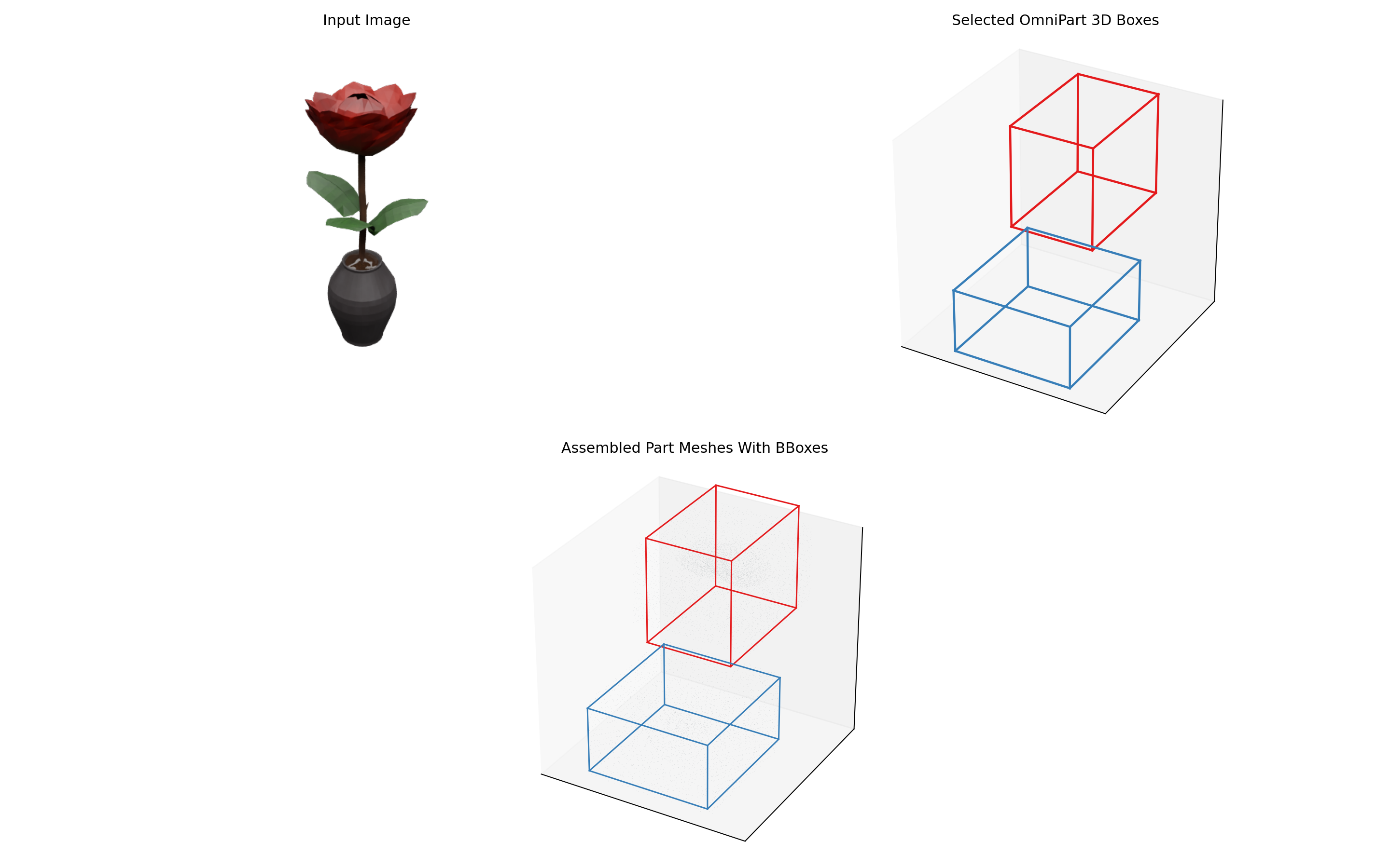 0023687e90394c3e97ab19b0160cafb3 - already reasonable fit Original isotropic assembly overview