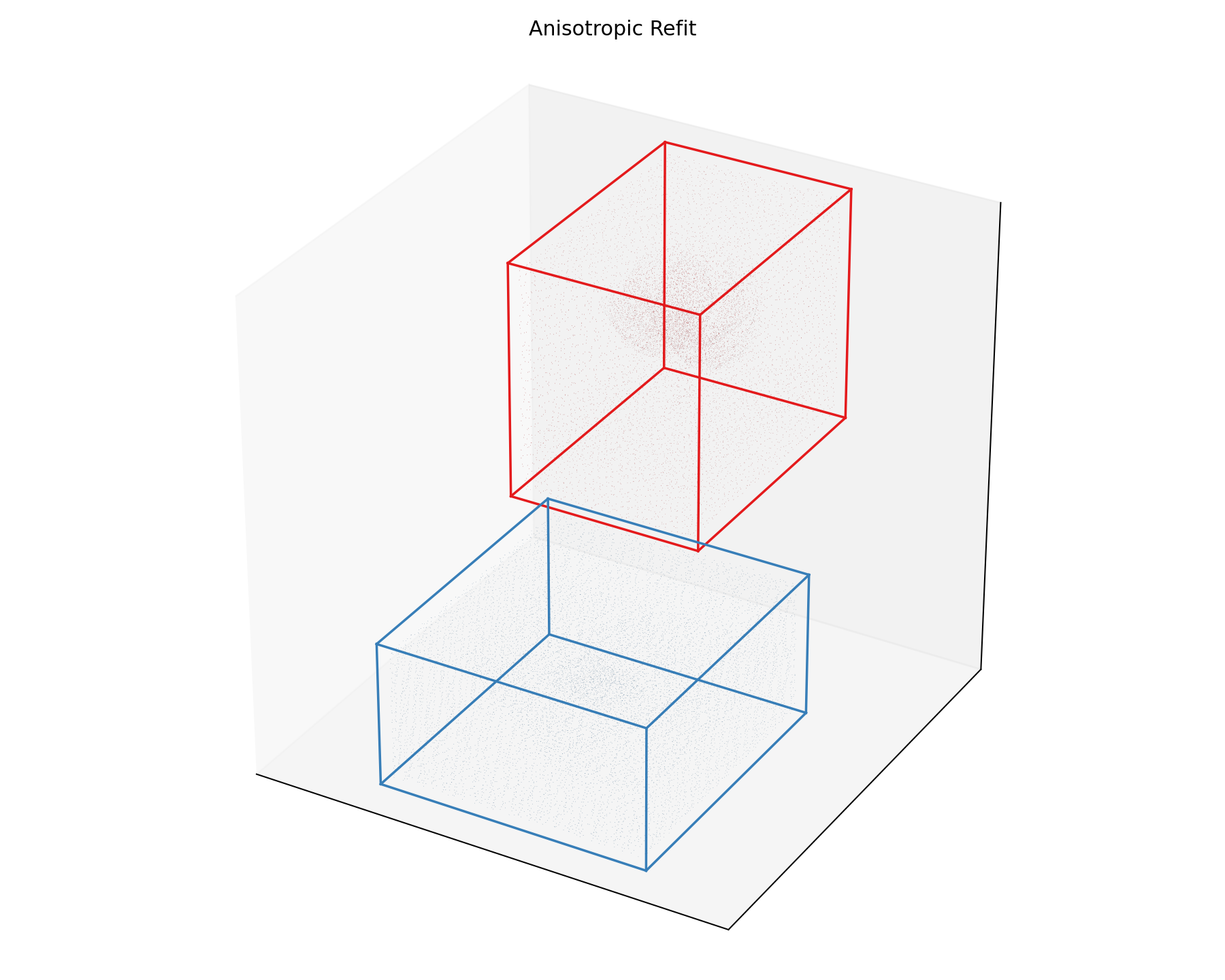 0023687e90394c3e97ab19b0160cafb3 - already reasonable fit Anisotropic refit preview