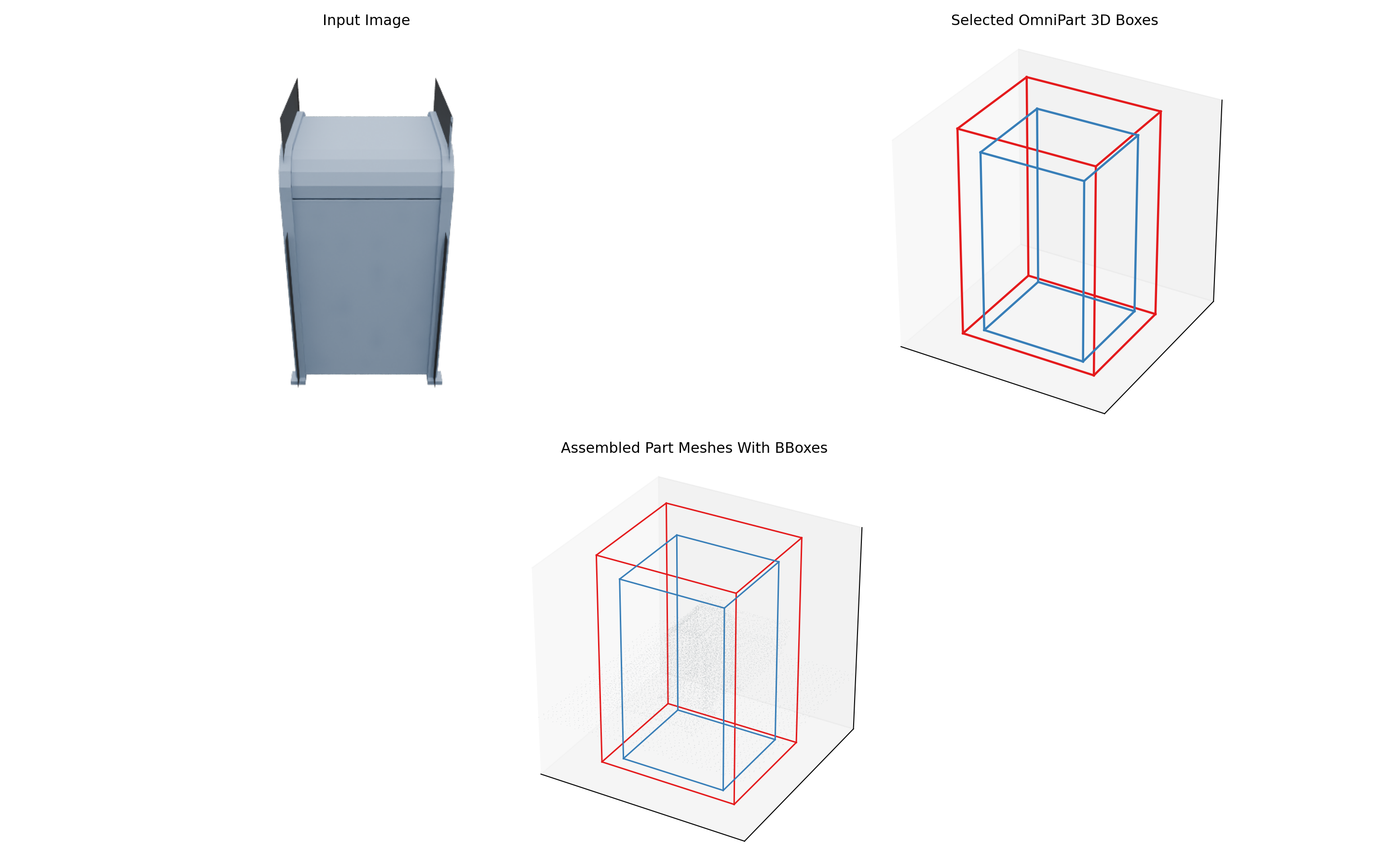00244988f3424ae0a7fb6f2381272361 - nested bbox warning Original isotropic assembly overview