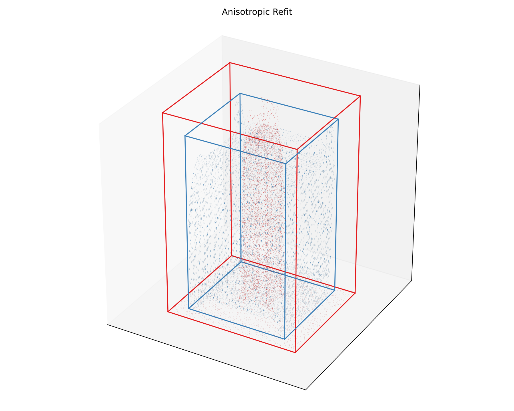 OmniPart x TRELLIS2 Anisotropic Refit Audit cover