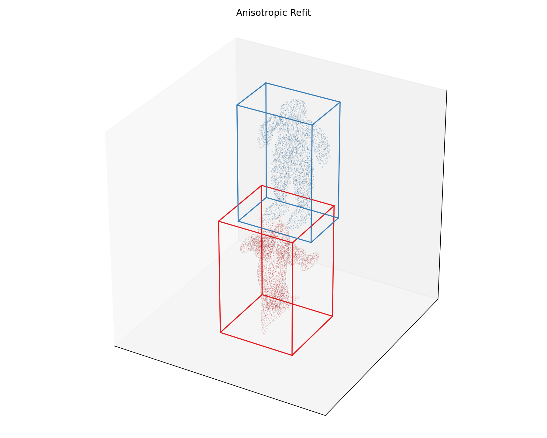0044d40f1bf8459783d93d1bd7c9b54e - soft-alpha sample refit Anisotropic refit preview