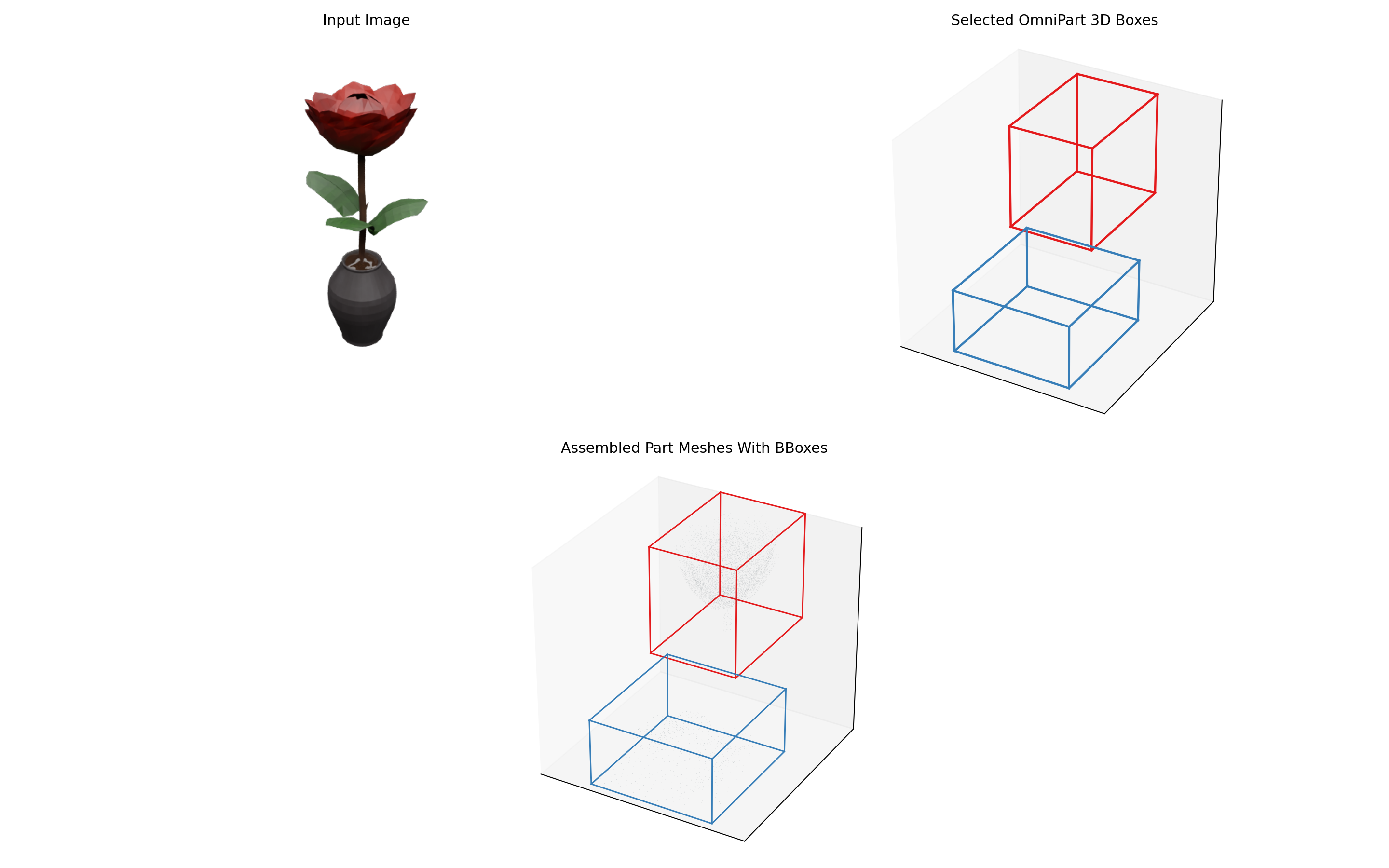 0023687e90394c3e97ab19b0160cafb3 - flower thin-structure sample Overview