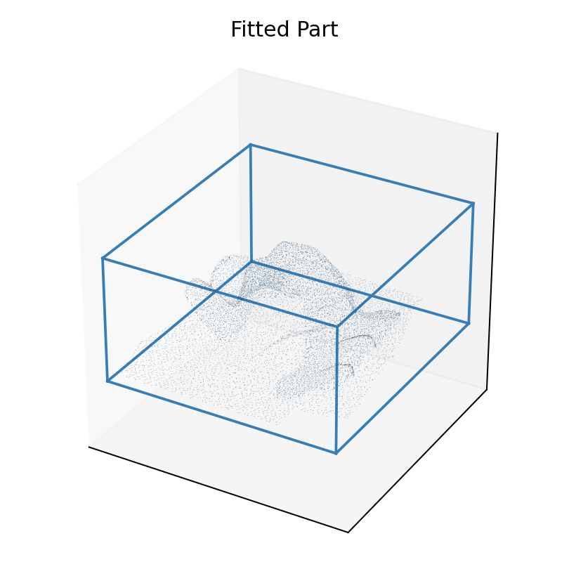 0023687e90394c3e97ab19b0160cafb3 - flower thin-structure sample Part 01 soft-fit preview