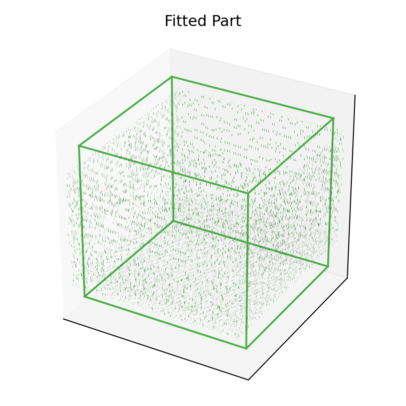 OmniPart x TRELLIS2 Hard-Part Crop Probe cover