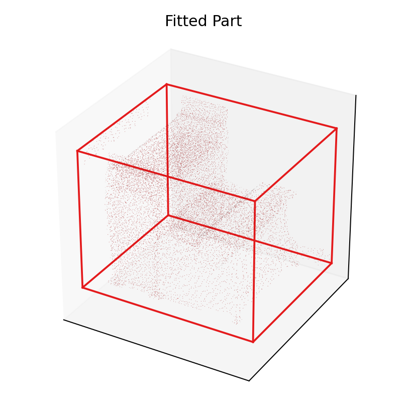 00244988f3424ae0a7fb6f2381272361 - baseline vs split_midpoint cleanup Cleanup part 00 fit preview