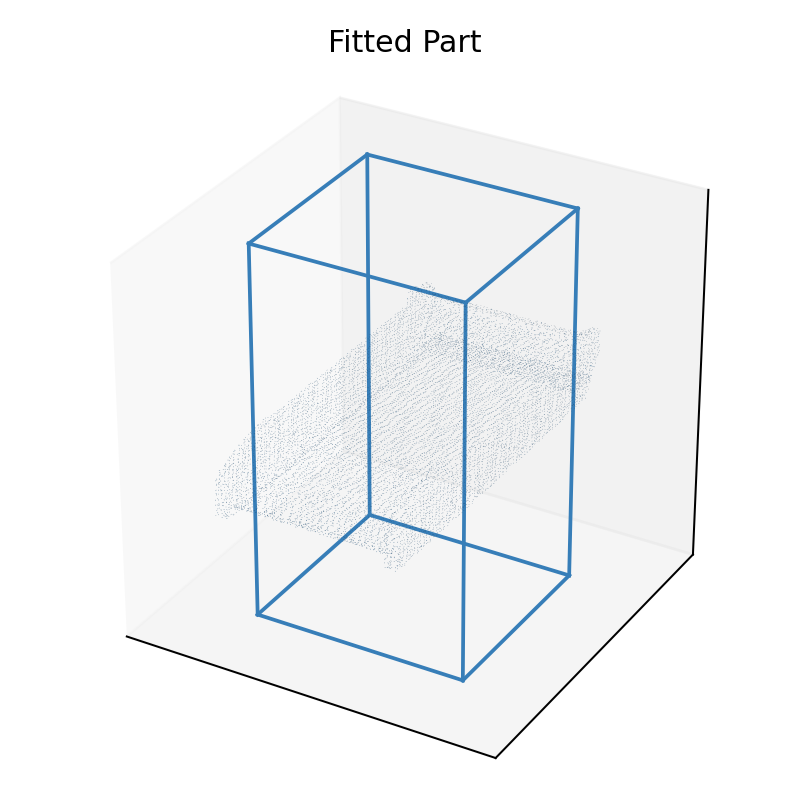 00244988f3424ae0a7fb6f2381272361 - box-like furniture Part 01 fitted mesh