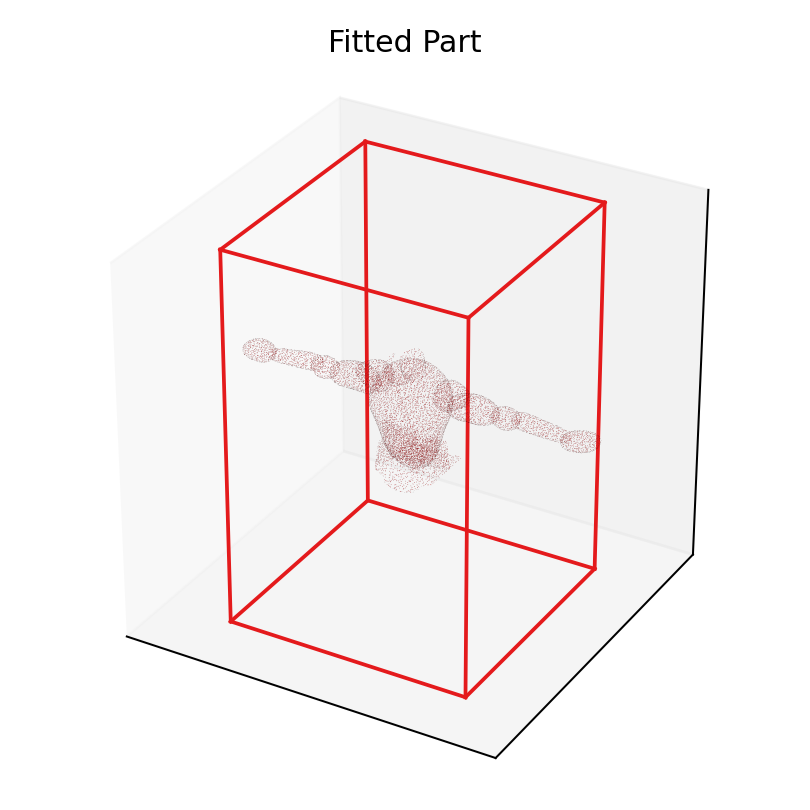 0044d40f1bf8459783d93d1bd7c9b54e - soft alpha rerun Part 00 fitted mesh