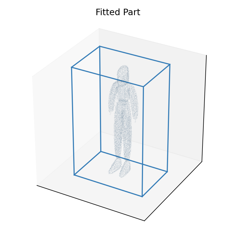 0044d40f1bf8459783d93d1bd7c9b54e - soft alpha rerun Part 01 fitted mesh