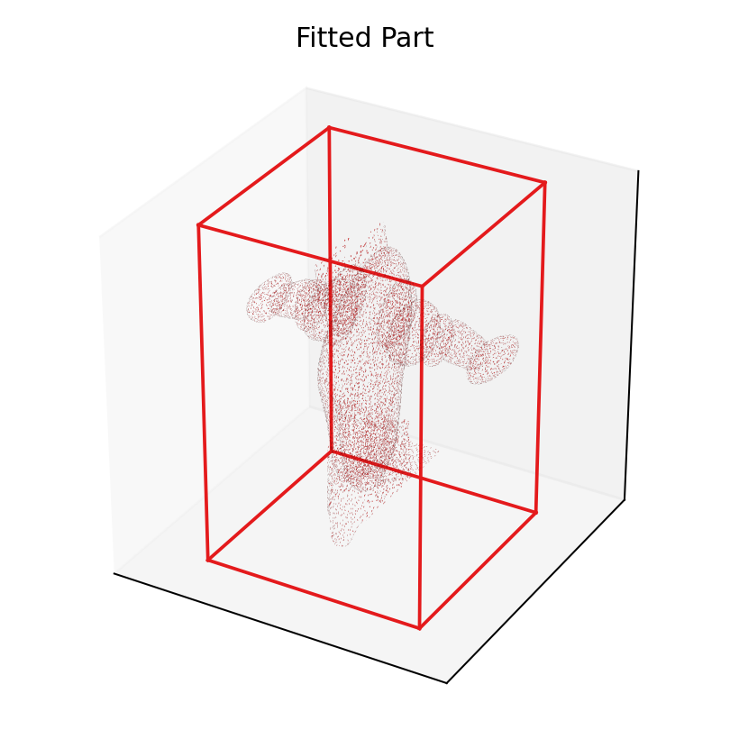 0044d40f1bf8459783d93d1bd7c9b54e - formal soft-fit 2 parts Part 00 soft-fit preview