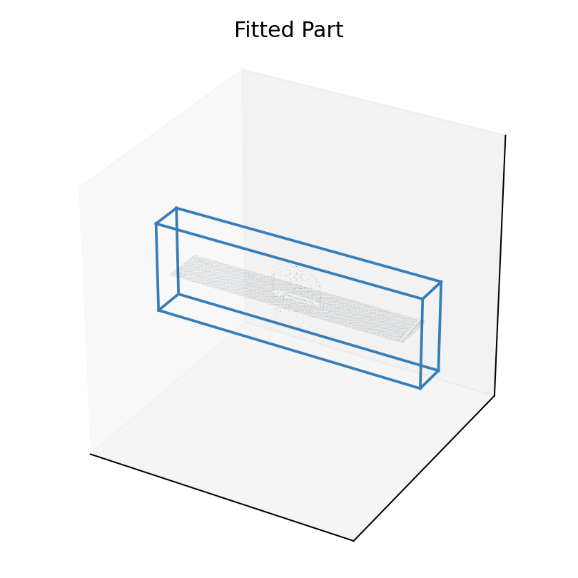 0044d40f1bf8459783d93d1bd7c9b54e - formal soft-fit 2 parts Part 01 soft-fit preview