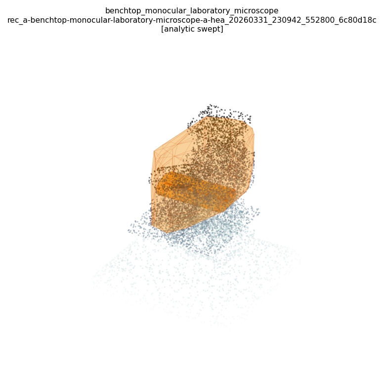 benchtop_monocular_laboratory_microscope