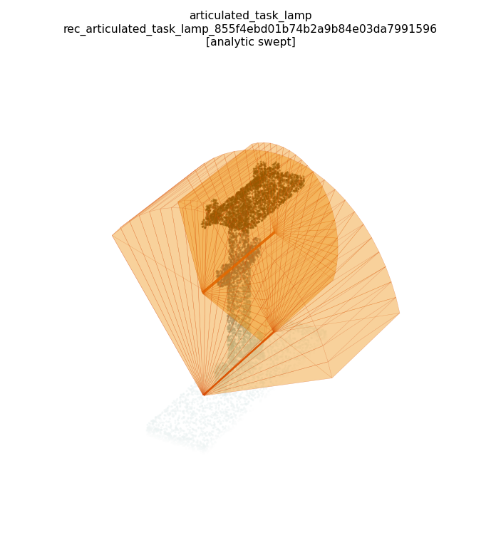 articulated_task_lamp