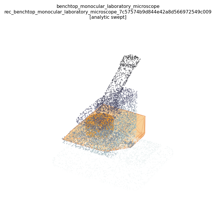 benchtop_monocular_laboratory_microscope