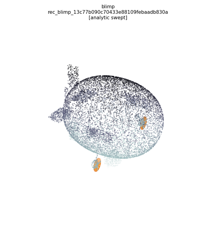 blimp