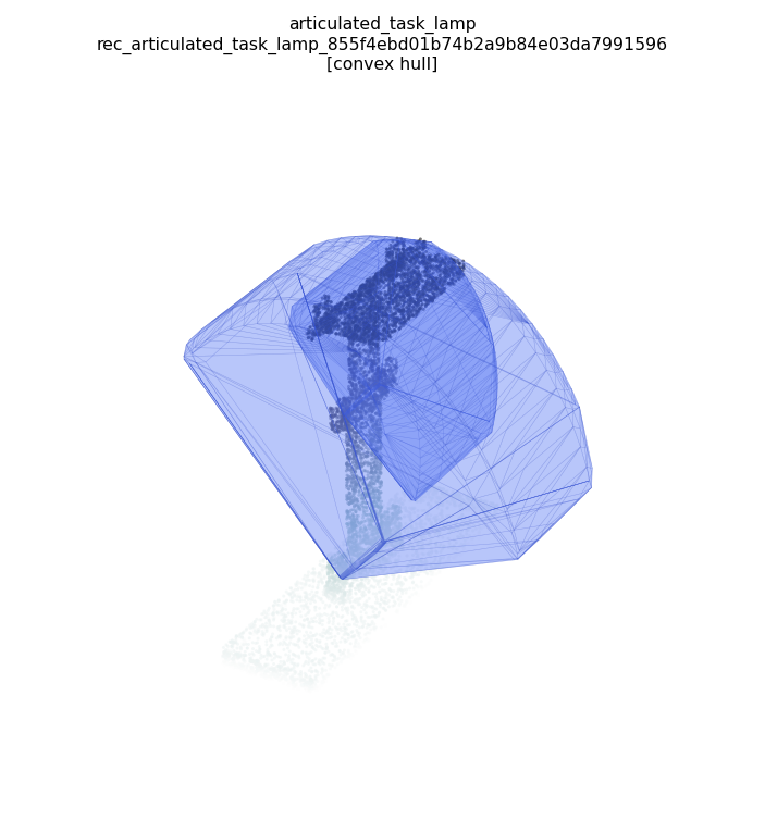 articulated_task_lamp