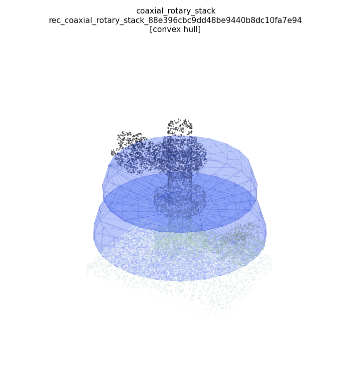 coaxial_rotary_stack