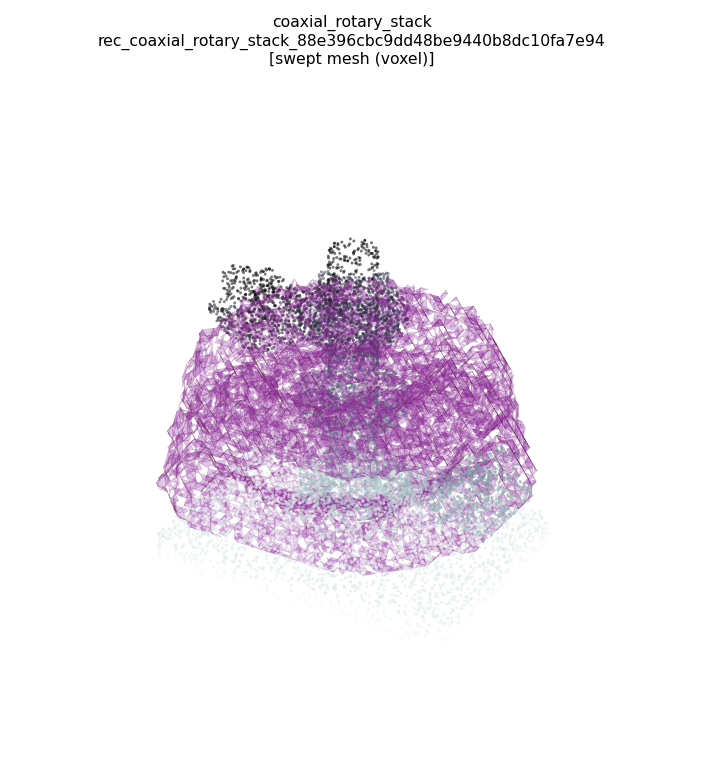 coaxial_rotary_stack