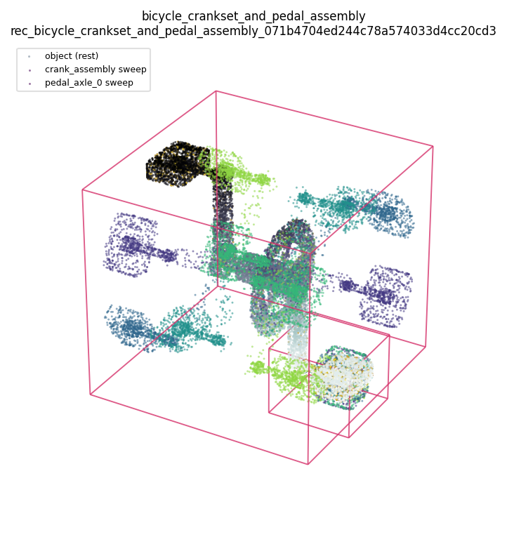 bicycle_crankset_and_pedal_assembly