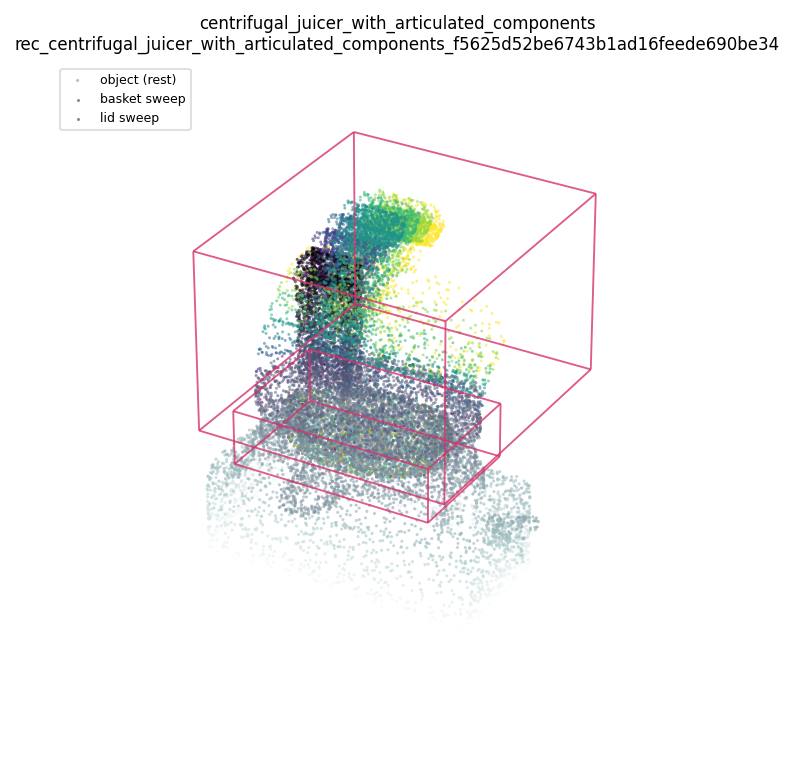 centrifugal_juicer_with_articulated_components