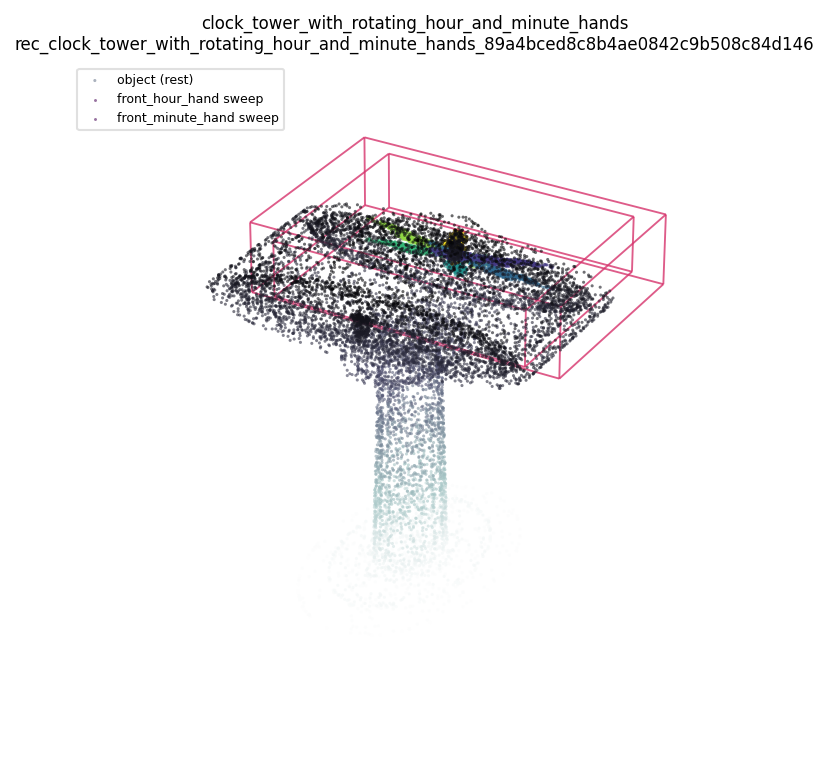 clock_tower_with_rotating_hour_and_minute_hands