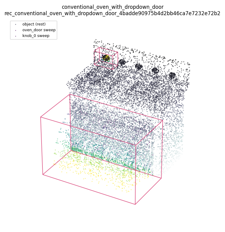 conventional_oven_with_dropdown_door