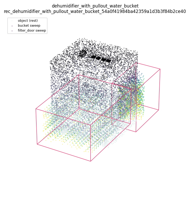 dehumidifier_with_pullout_water_bucket