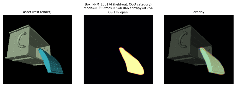 Box_100174