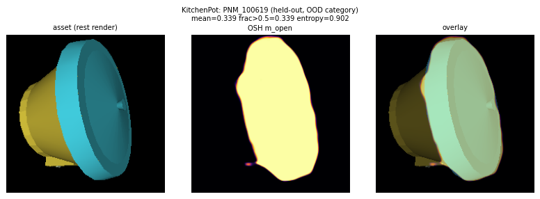 KitchenPot_100619