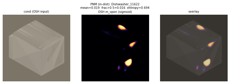 PNM_0_Dishwasher_11622