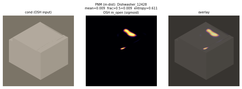 PNM_12_Dishwasher_12428
