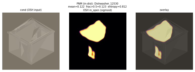 PNM_15_Dishwasher_12530