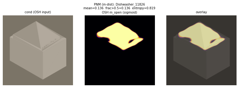 PNM_3_Dishwasher_11826