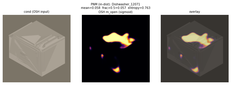 PNM_6_Dishwasher_12071
