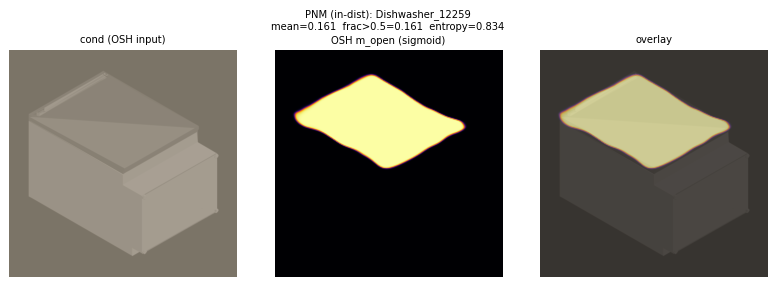 PNM_9_Dishwasher_12259