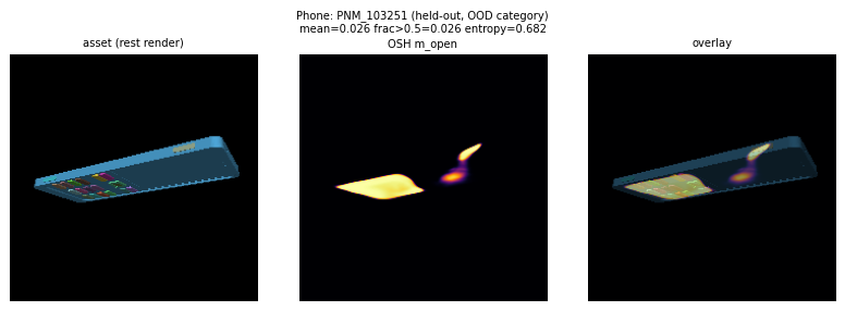 Phone_103251