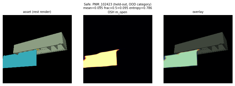 Safe_102423