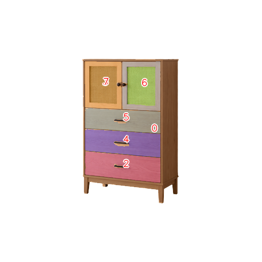 PAct Appendix-D VLM+SAM2 Multi-Example Probe cover