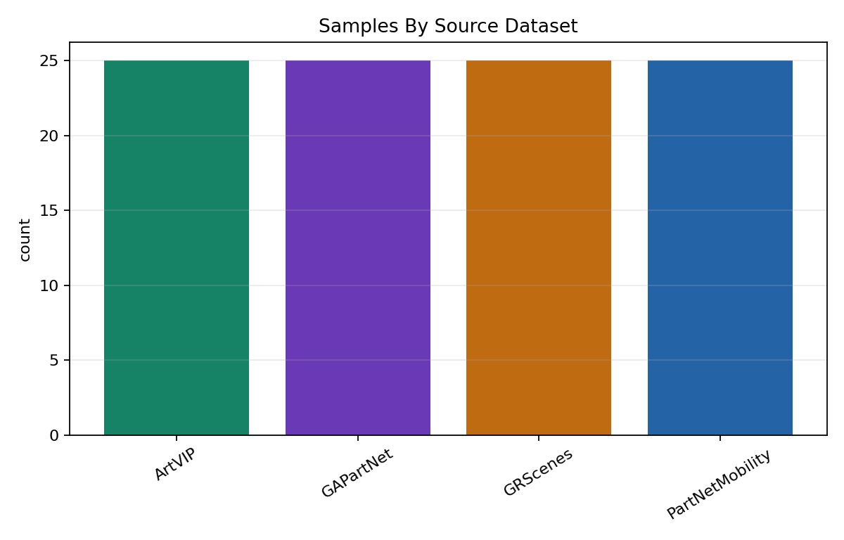 chart_sources.png